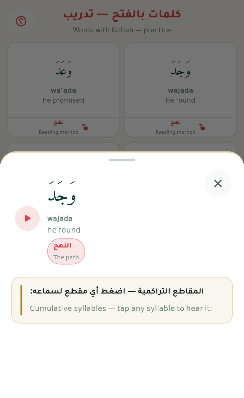 بطاقة النهج: المقاطع التراكمية